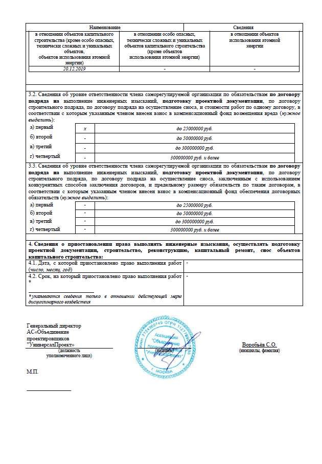 Опора ВЛ 110 кВ с изоляторами, г. Омск
